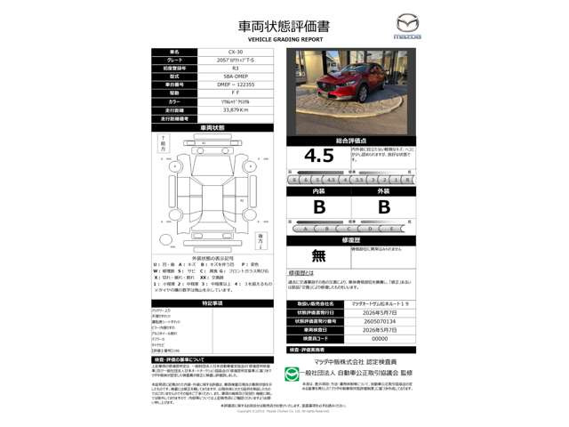 CX-302.0 20S プロアクティブ ツーリングセレクション
