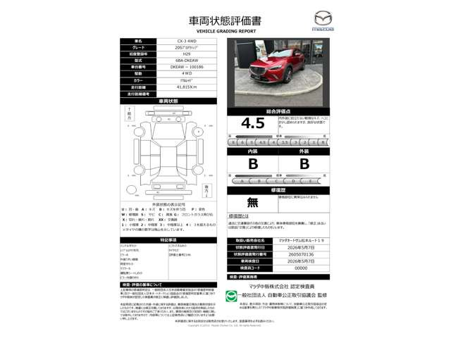 CX-32.0 20S プロアクティブ 4WD