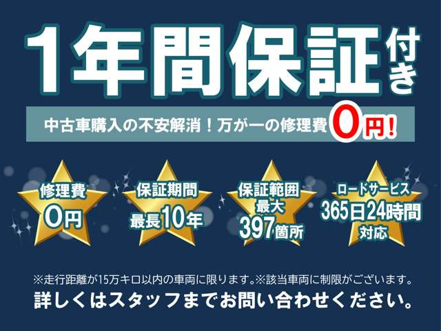 フィット