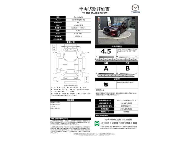CX-803.3 XD ハイブリッド プレミアム モダン ディーゼル 4WD