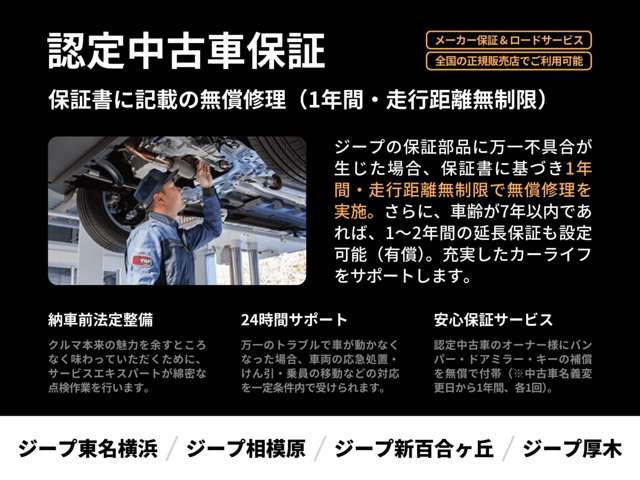 コンパス