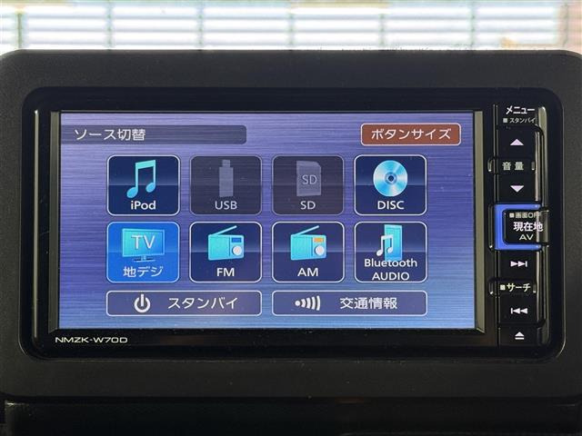 タフトG