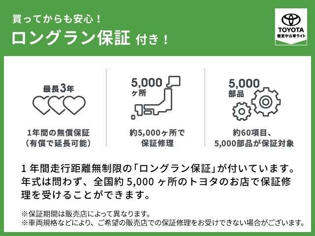 シエンタハイブリッド 1.5 Z