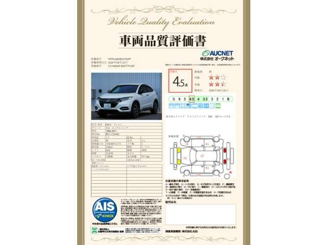 ヴェゼル1.5 RS ホンダセンシング