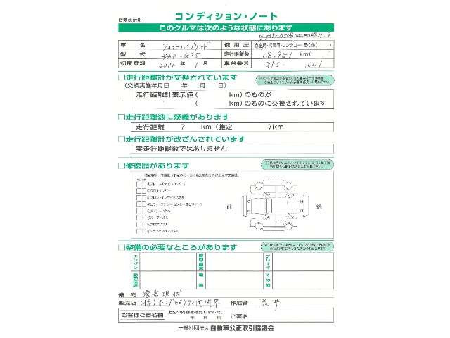 フィット1.5 ハイブリッド Fパッケージ