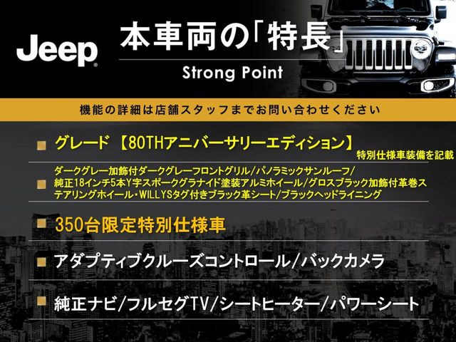 レネゲード80thアニバーサリー エディション