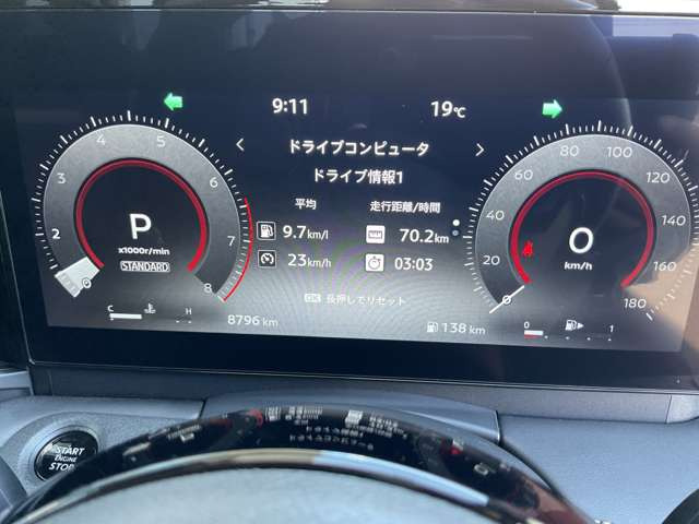セレナ2.0 ハイウェイスターV