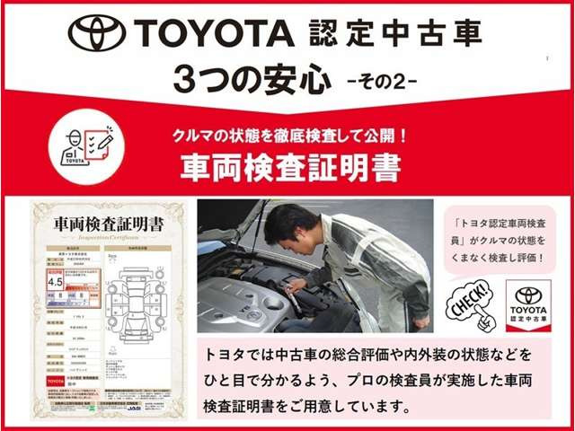 プロボックスバンハイブリッド 1.5 DXコンフォート