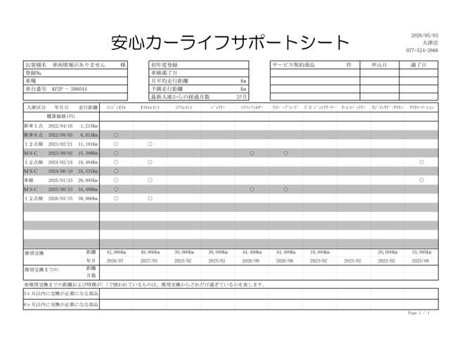 CX-52.2 XD ブラックトーンエディション
