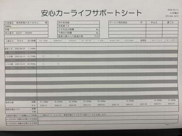 MAZDA21.5 15 スポルト