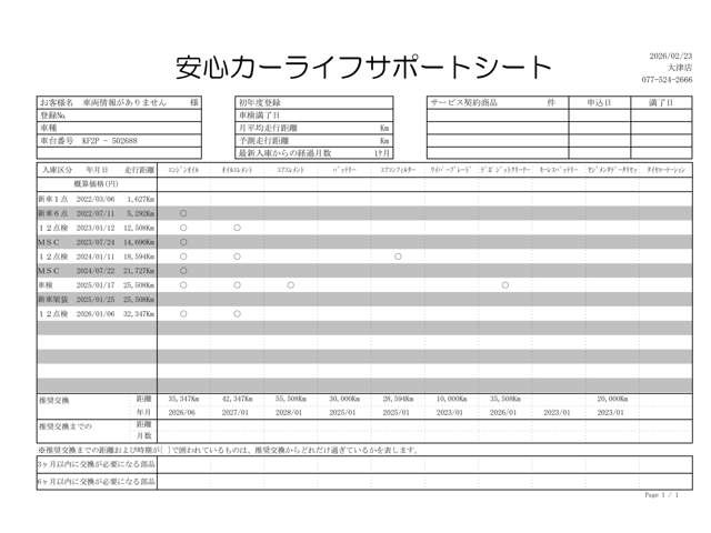CX-52.2 XD スポーツアピアランス
