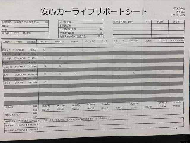 CX-52.0 20S ブラックトーンエディション