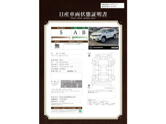 エクストレイル2.0 20X ハイブリッド エマージェンシーブレーキパッケージ 4WD