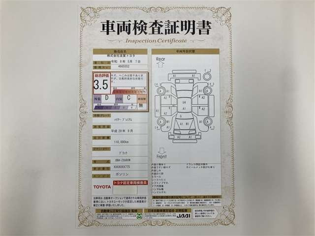 ハリアー2.0 プレミアム