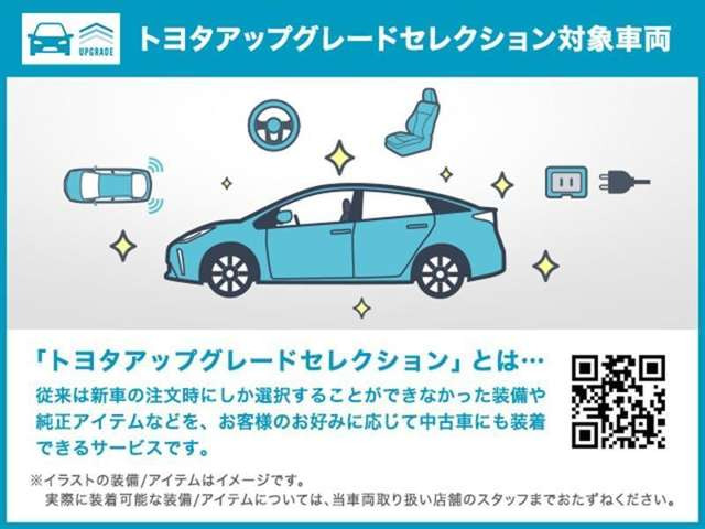 アクア1.5 S