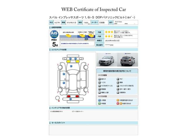 インプレッサスポーツ1.6 i-S