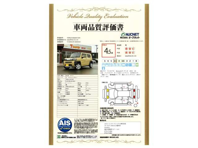 タフトG クロム ベンチャー 4WD