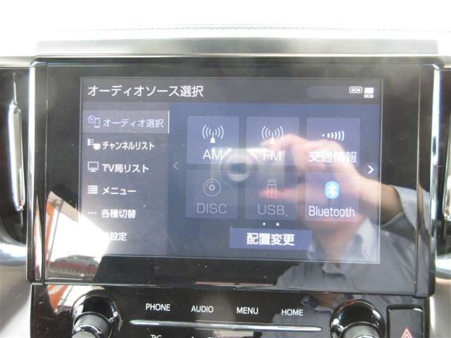 アルファード2.5 S Cパッケージ