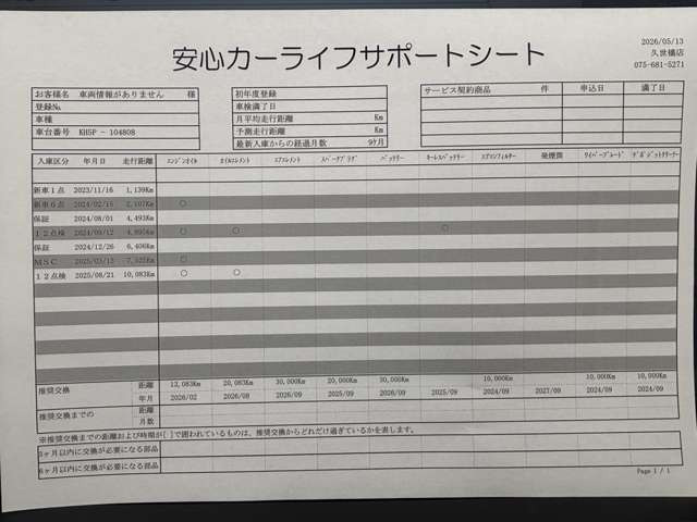 CX-602.5 25S Lパッケージ