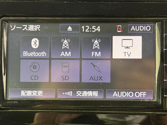 プリウス1.8 S