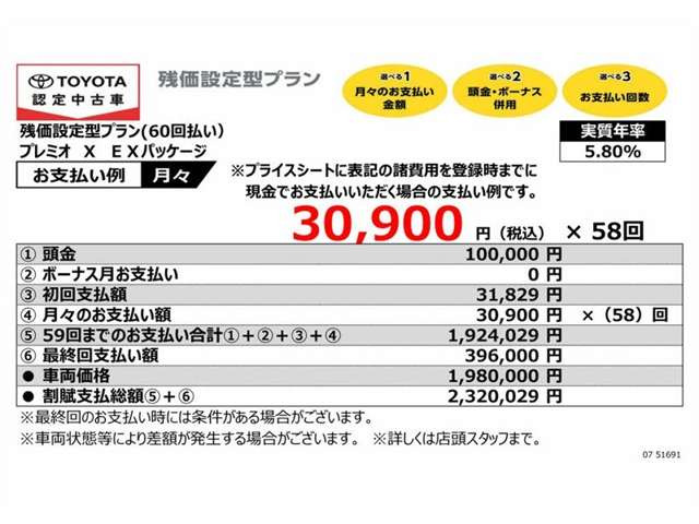 プレミオ1.8 X EXパッケージ