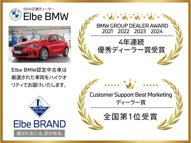 4シリーズクーペM440i xドライブ 4WD