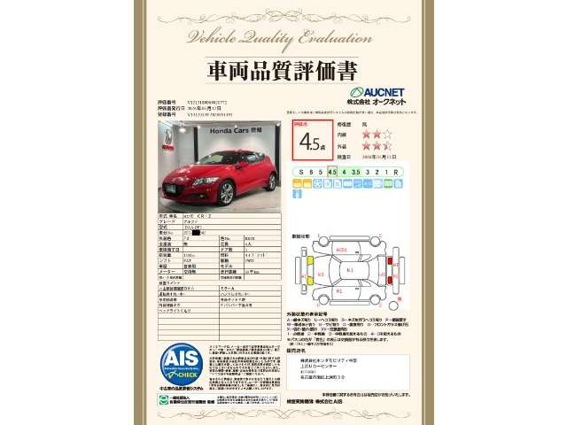 CR-Z1.5 アルファ