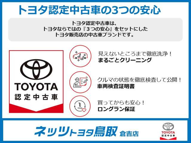ヤリスクロス1.5 ハイブリッド Z