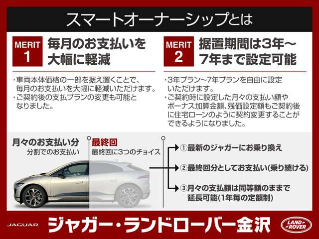 Fペイスプレステージ 2.0L D180 ディーゼル 4WD