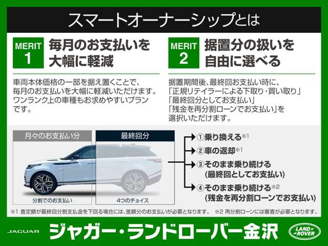 レンジローバーイヴォークダイナミック SE 2.0L D200 ディーゼル 4WD