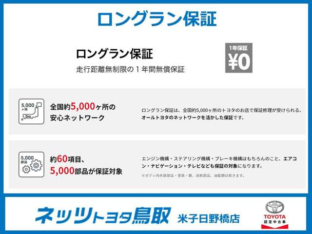 ライズ1.0 Z