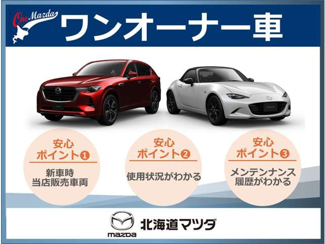CX-52.2 XD プロアクティブ 4WD