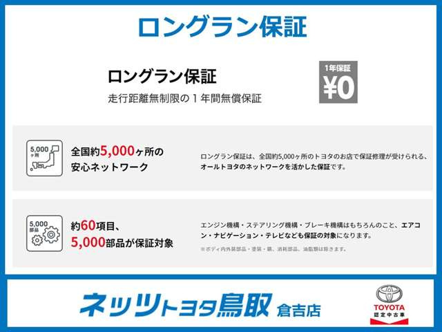 ヤリスクロス1.5 ハイブリッド Z