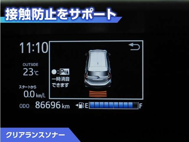 アクア1.5 S