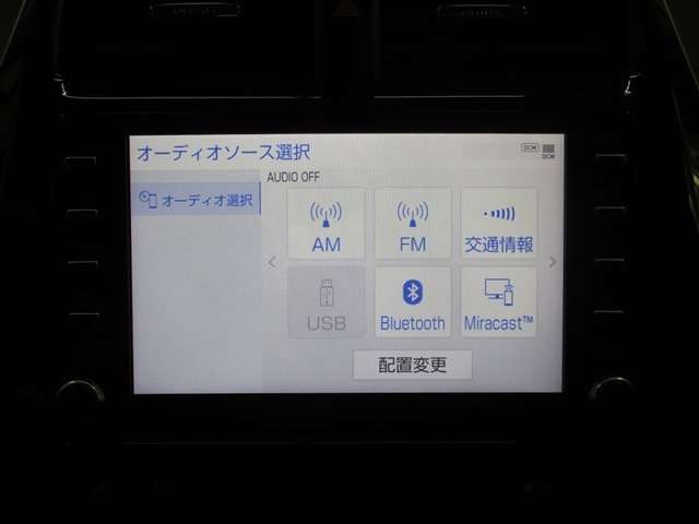 プリウス1.8 S