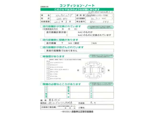 ステップワゴン1.5 スパーダ クールスピリット ホンダ センシング