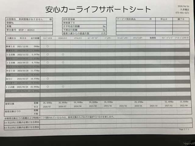 CX-52.2 XD ブラックトーンエディション