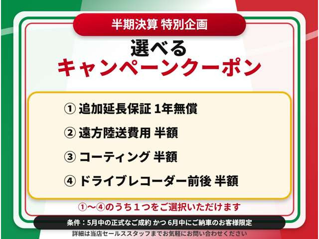 アバルト595コンペティツィオーネ