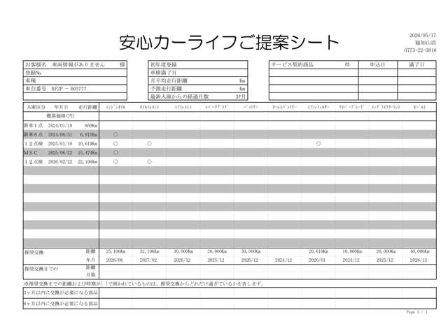 CX-52.2 XD ブラックトーンエディション