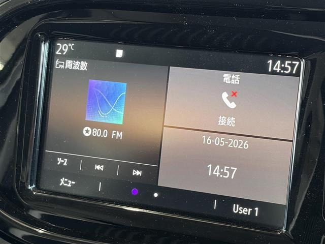 トゥインゴサンドレ