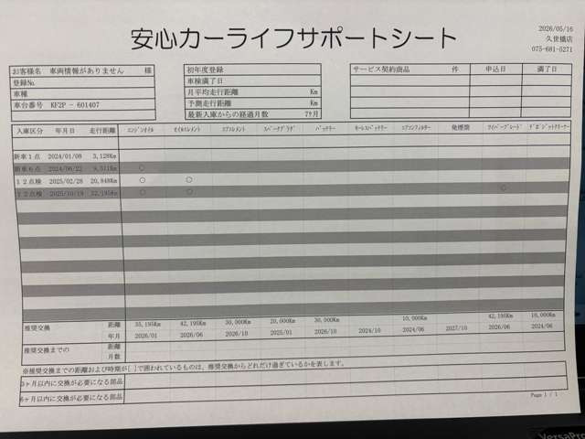 CX-52.2 XD ブラックトーンエディション