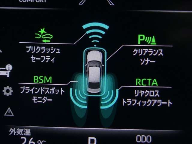 クラウンハイブリッド 3.5 RS アドバンス