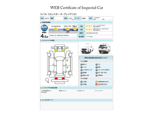 フォレスター2.0 エックスブレイク 4WD
