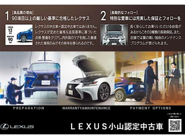NX300 Fスポーツ