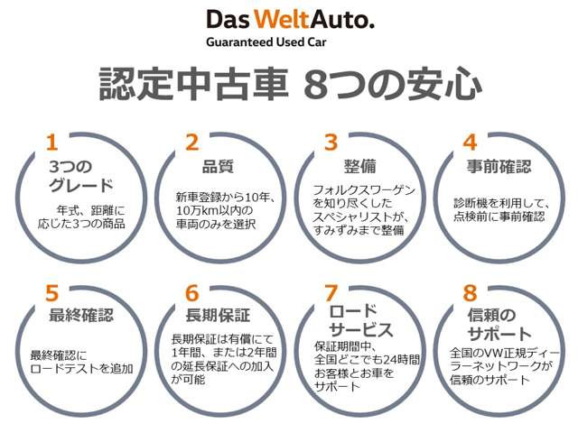 ゴルフ