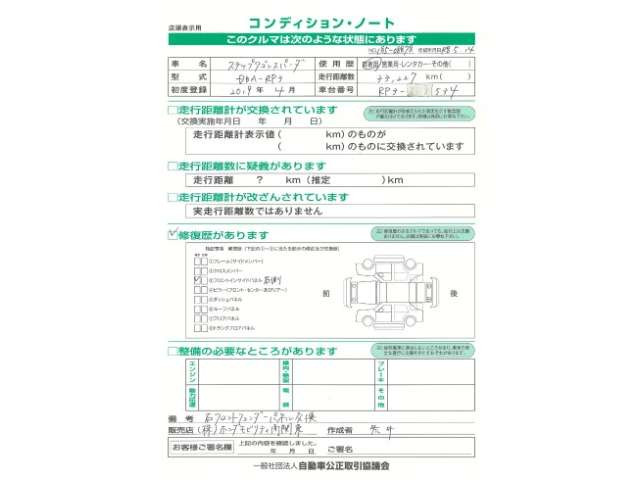 ステップワゴン1.5 スパーダ クールスピリット ホンダ センシング