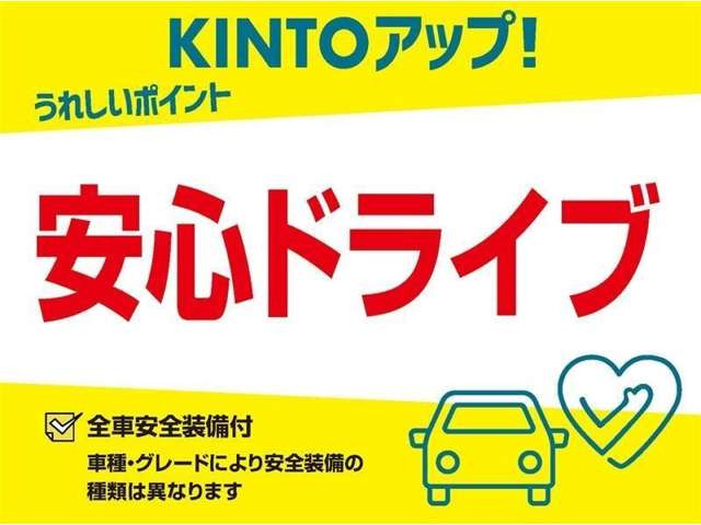 ヤリスクロス1.5 ハイブリッド Z