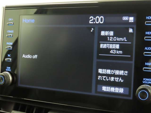 RAV42.0 アドベンチャー オフロードパッケージ 4WD
