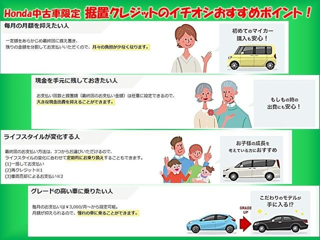フィット1.5 RS