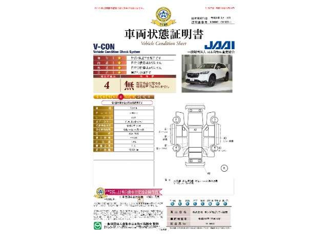 ヴェゼル1.5 ハイブリッド Z